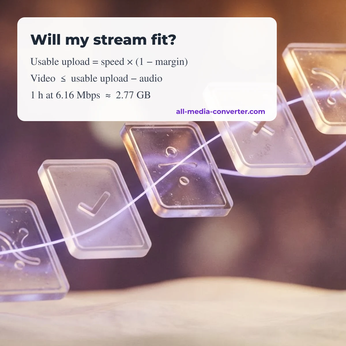 Streaming bitrate calculator: keep video plus audio under your usable upload speed